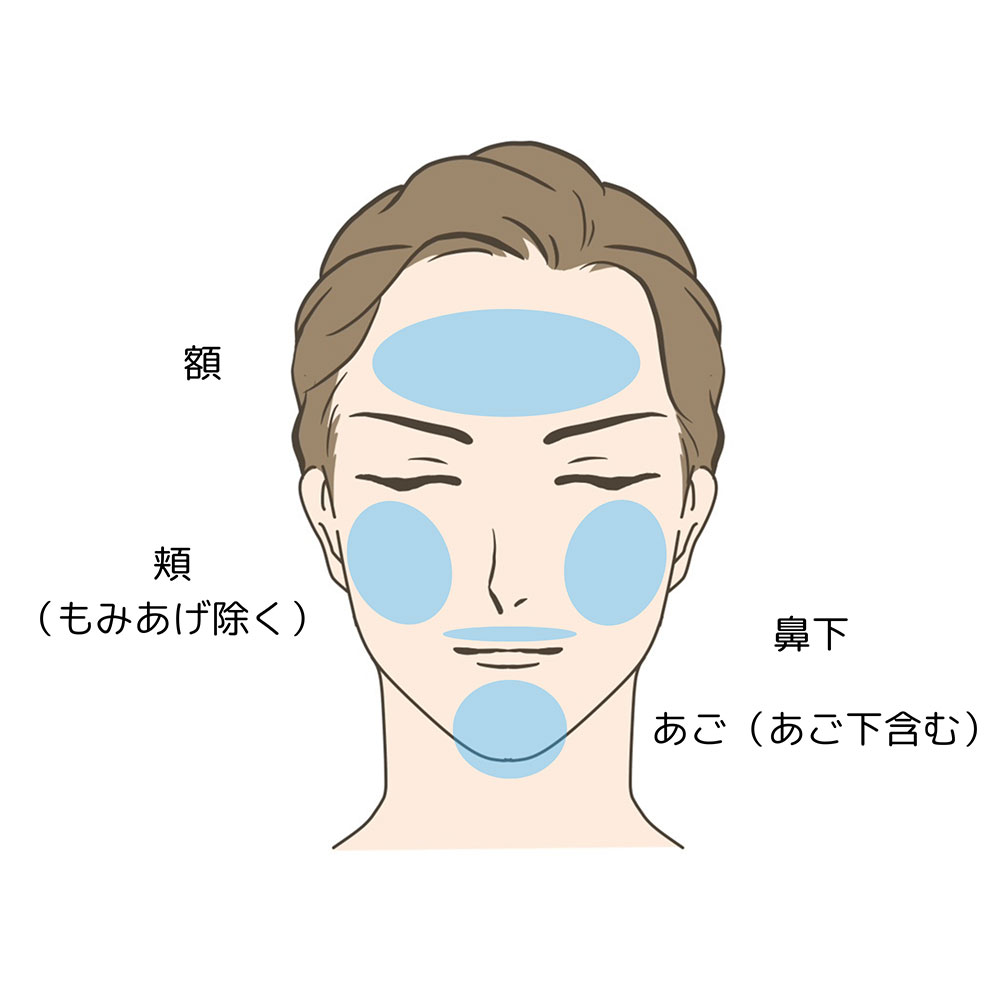 顔
