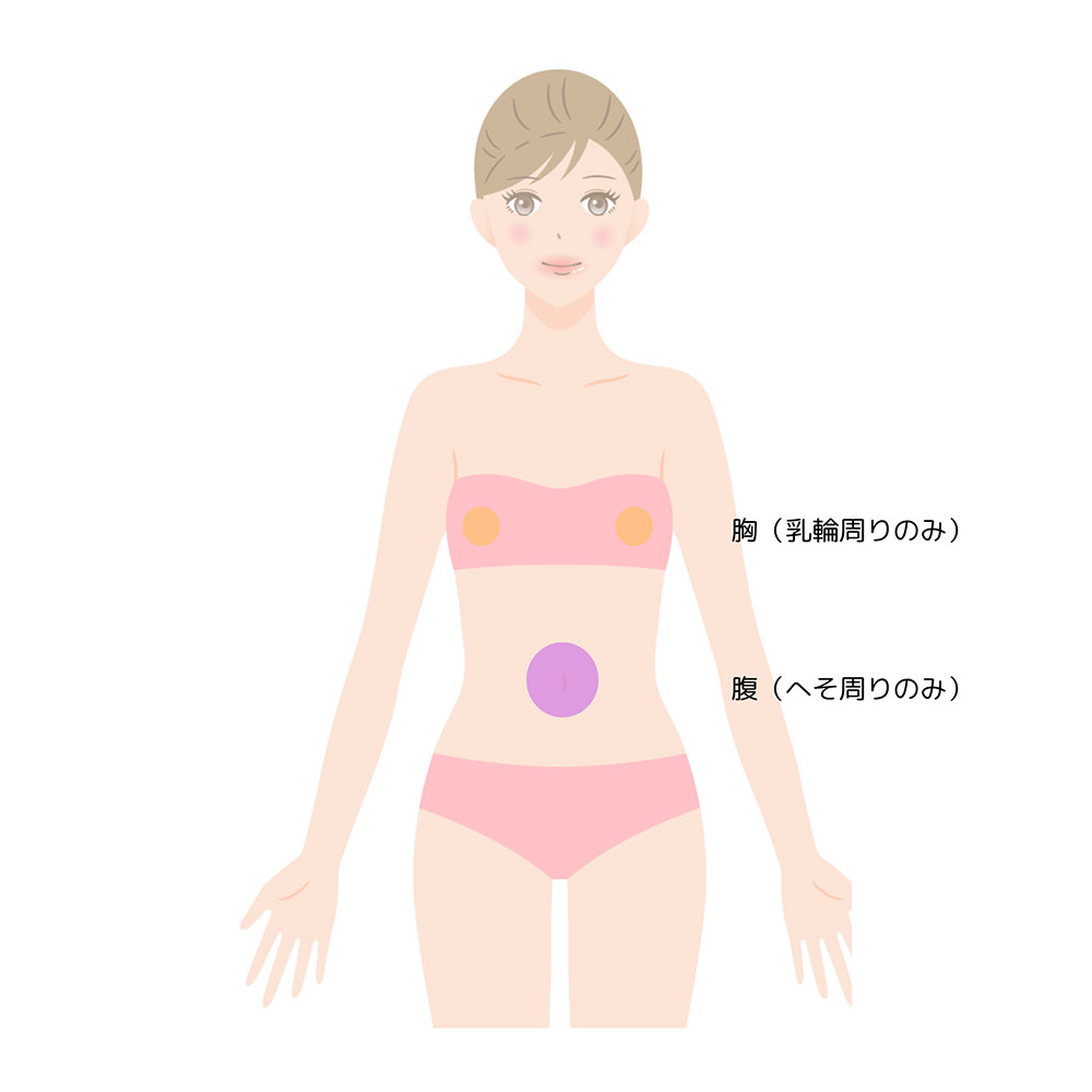 Sパーツ